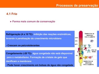 ► Forma mais comum de conservação
Refrigeração (4 a 10 ºC): inibição das reações enzimáticas,
levando à paralisação do crescimento microbiano
- Crescem os psicrotolerantes
Congelamento (-20 ºC): água congelada não está disponível
para o metabolismo. Formação de cristais de gelo que
danificam a membrana
- Pode haver crescimento em bolsas de água não congelada
4.1 Frio
Processos de preservação
 