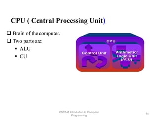 Introduction To Programming | PPT