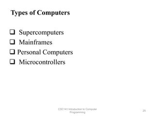 Introduction To Programming | PPT