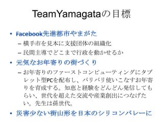 TeamYamagataの目標

– 横手市を見本に支援団体の組織化
– 民間主導でどこまで行政を動かせるか


– お年寄りのファーストコンピューティングにタブ
  レット型PCを配布し、バリバリ使いこなすお年寄
  りを育成する。知恵と経験をどんどん発信しても
  らい、世代を超えた交流や産業創出につなげた
  い。先生は孫世代。
 
