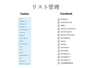 リスト管理
Twitter           Facebook
 