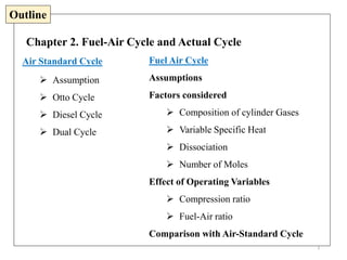 131922673855140000.2Fuel-AirCycleandActualCycle (1).pdf