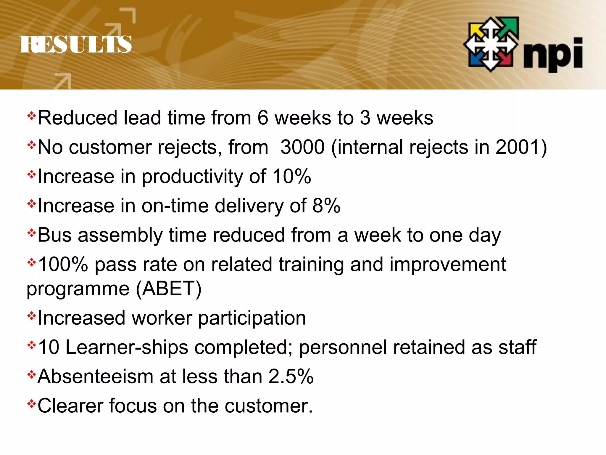 RESULTS
Reduced lead time from 6 weeks to 3 weeks
No customer rejects, from 3000 (internal rejects in 2001)
Increase in productivity of 10%
Increase in on-time delivery of 8%
Bus assembly time reduced from a week to one day
100% pass rate on related training and improvement
programme (ABET)
Increased worker participation
10 Learner-ships completed; personnel retained as staff
Absenteeism at less than 2.5%
Clearer focus on the customer.
 