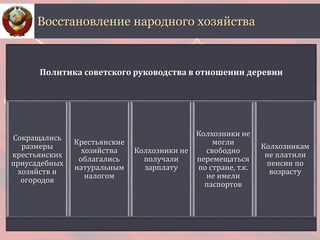 Восстановление народного хозяйства
Политика советского руководства в отношении деревни
Сокращались
размеры
крестьянских
приусадебных
хозяйств и
огородов
Крестьянские
хозяйства
облагались
натуральным
налогом
Колхозники не
получали
зарплату
Колхозники не
могли
свободно
перемещаться
по стране, т.к.
не имели
паспортов
Колхозникам
не платили
пенсии по
возрасту
 