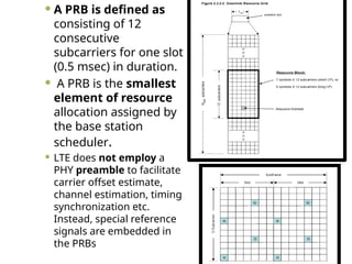  A PRB is defined as
consisting of 12
consecutive
subcarriers for one slot
(0.5 msec) in duration.
 A PRB is the smallest
element of resource
allocation assigned by
the base station
scheduler.
 LTE does not employ a
PHY preamble to facilitate
carrier offset estimate,
channel estimation, timing
synchronization etc.
Instead, special reference
signals are embedded in
the PRBs
 