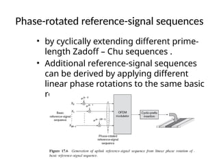 Phase-rotated reference-signal sequences
• by cyclically extending different prime-
length Zadoff – Chu sequences .
• Additional reference-signal sequences
can be derived by applying different
linear phase rotations to the same basic
reference-signal sequences
 