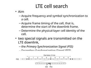LTE cell search
• Aim
– Acquire frequency and symbol synchronization to
a cell.
– Acquire frame timing of the cell, that is,
determine the start of the downlink frame.
– Determine the physical-layer cell identity of the
cell.
• two special signals are transmitted on the
LTE downlink,
– the Primary Synchronization Signal (PSS)
– Secondary Synchronization Signal (SSS)
 