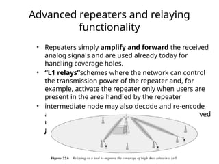 Advanced repeaters and relaying
functionality
• Repeaters simply amplify and forward the received
analog signals and are used already today for
handling coverage holes.
• “L1 relays”schemes where the network can control
the transmission power of the repeater and, for
example, activate the repeater only when users are
present in the area handled by the repeater
• intermediate node may also decode and re-encode
any received data prior to forwarding it to the served
users. This is often referred to as decode-and-
forward relaying
 