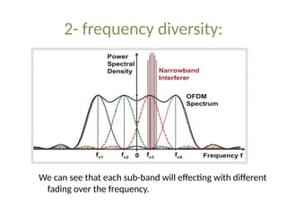 2- frequency diversity:
We can see that each sub-band will effecting with different
fading over the frequency.
 