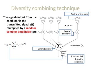 Diversity combining technique
The signal output from the
combiner is the
transmitted signal s(t)
multiplied by a random
complex amplitude term
Random SNR
from the
combiner
Fading of the path
Type of
technique
Diversity order
 