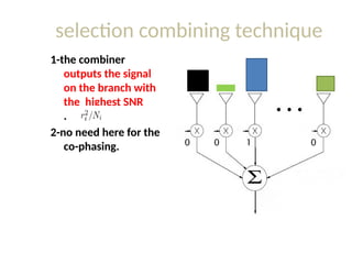 selection combining technique
1-the combiner
outputs the signal
on the branch with
the highest SNR
.
2-no need here for the
co-phasing. 0 0 0
1
 
