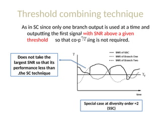 Threshold combining technique
As in SC since only one branch output is used at a time and
outputting the first signal with SNR above a given
threshold so that co-phasing is not required.
Special case at diversity order =2
(SSC)
Does not take the
largest SNR so that its
performance less than
the SC technique
.
 