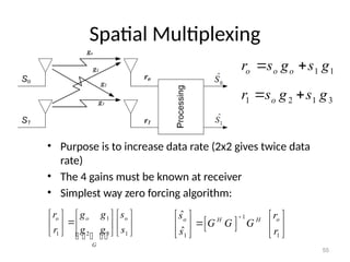 Spatial Multiplexing
• Purpose is to increase data rate (2x2 gives twice data
rate)
• The 4 gains must be known at receiver
• Simplest way zero forcing algorithm:
55
1 1
o o o
r s g s g
 
1 2 1 3
o
r s g s g
 
1
2 3
1 1
o
o o
G
g g
r s
g g
r s
 
   
 
   
   
 
   
1
1 1
ˆ
ˆ
o o
H H
s r
G G G
s r

   
 

   
 
   
 
