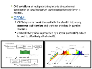  Old solutions of multipath fading include direct channel
equalization or spread spectrum techniques(complex receiver is
needed).
OFDM:
 OFDM systems break the available bandwidth into many
narrower sub-carriers and transmit the data in parallel
streams
 each OFDM symbol is preceded by a cyclic prefix (CP), which
is used to effectively eliminate ISI.
 
