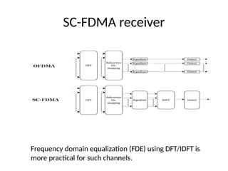 SC-FDMA receiver
Frequency domain equalization (FDE) using DFT/IDFT is
more practical for such channels.
 