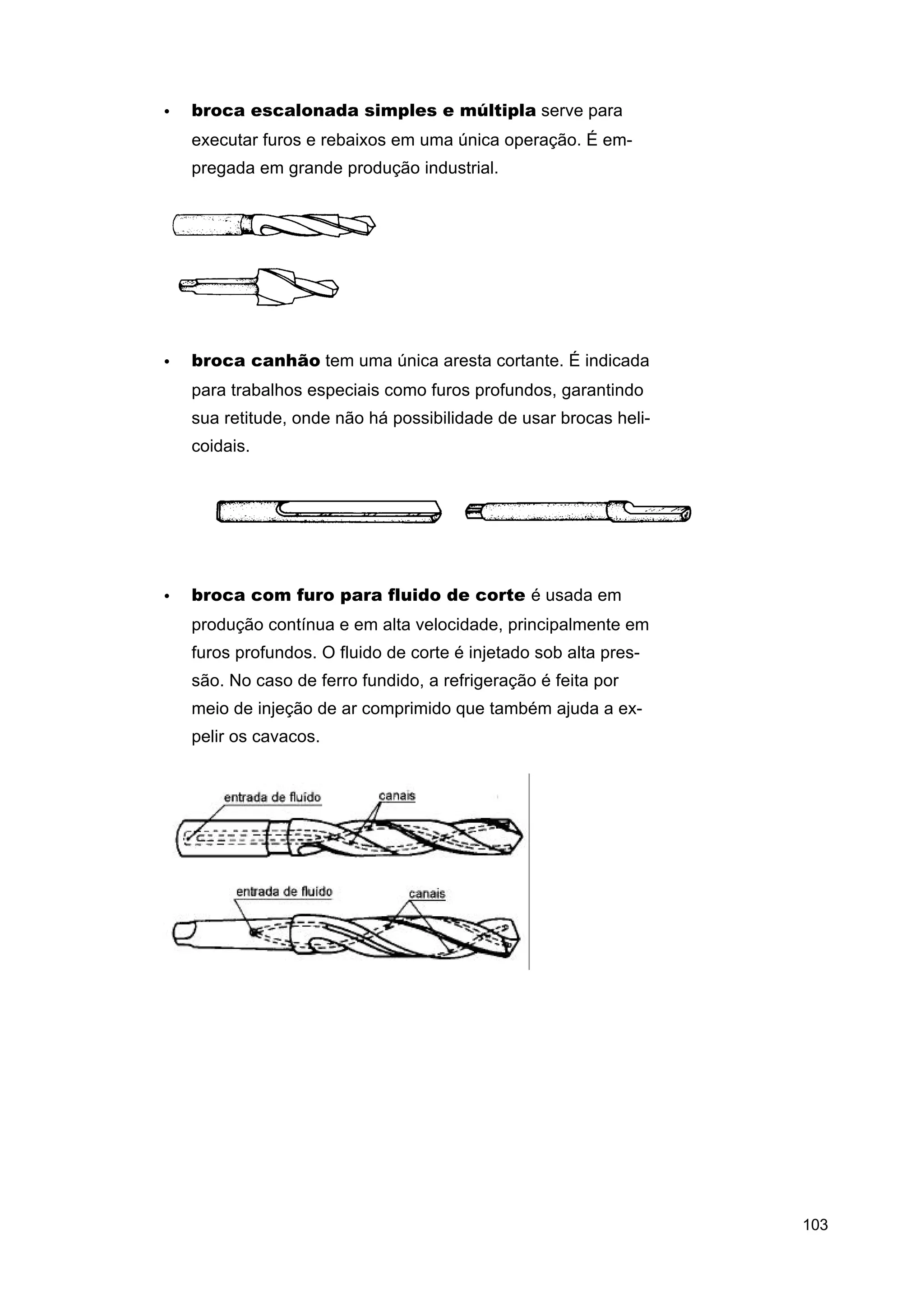 •

broca escalonada simples e múltipla serve para
executar furos e rebaixos em uma única operação. É empregada em grande produção industrial.

•

broca canhão tem uma única aresta cortante. É indicada
para trabalhos especiais como furos profundos, garantindo
sua retitude, onde não há possibilidade de usar brocas helicoidais.

•

broca com furo para fluido de corte é usada em
produção contínua e em alta velocidade, principalmente em
furos profundos. O fluido de corte é injetado sob alta pressão. No caso de ferro fundido, a refrigeração é feita por
meio de injeção de ar comprimido que também ajuda a expelir os cavacos.

103

 