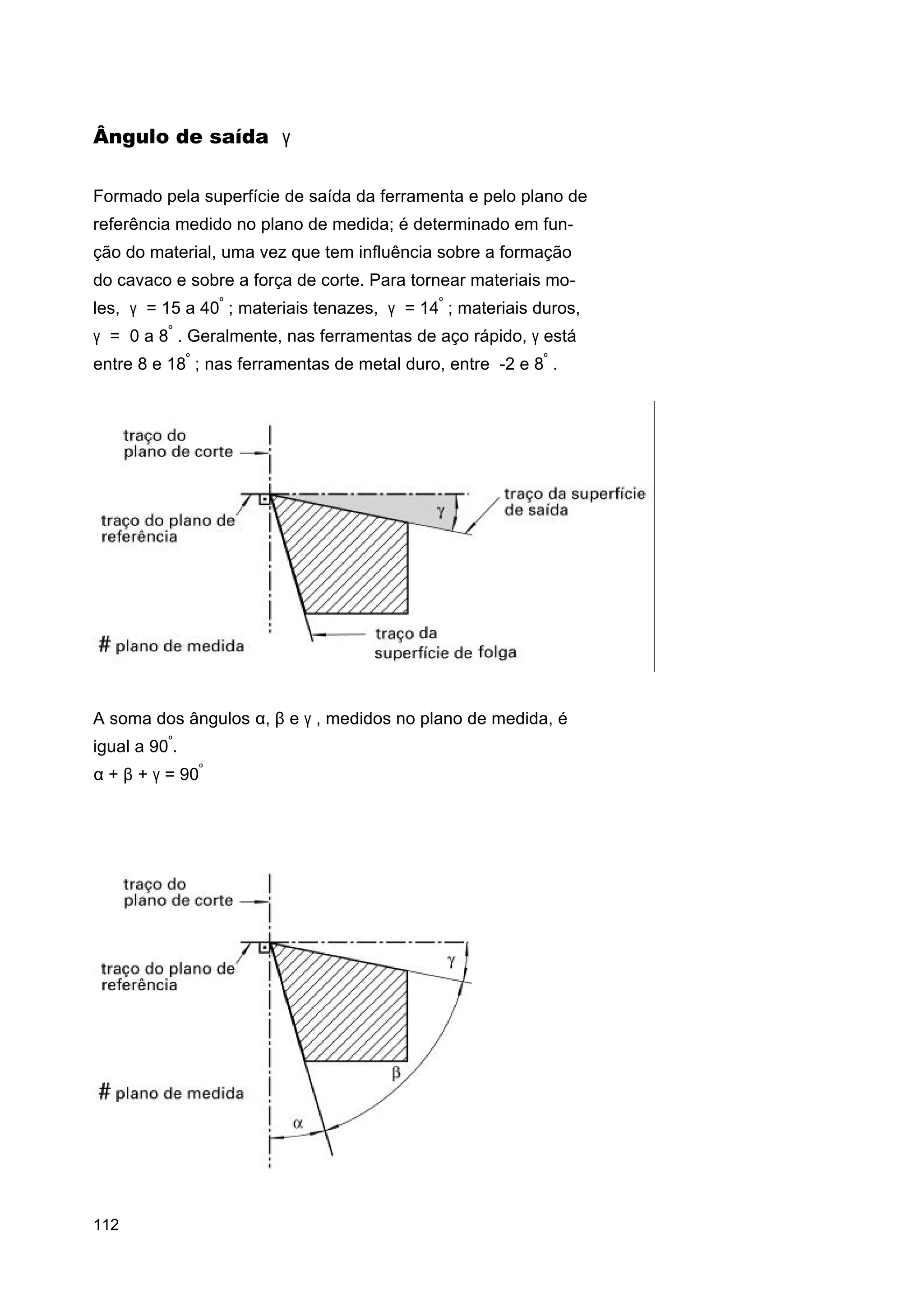 Ângulo de saída γ
Formado pela superfície de saída da ferramenta e pelo plano de
referência medido no plano de medida; é determinado em função do material, uma vez que tem influência sobre a formação
do cavaco e sobre a força de corte. Para tornear materiais moles, γ = 15 a 40º ; materiais tenazes, γ = 14º ; materiais duros,
γ = 0 a 8º . Geralmente, nas ferramentas de aço rápido, γ está
entre 8 e 18º ; nas ferramentas de metal duro, entre -2 e 8º .

A soma dos ângulos α, β e γ , medidos no plano de medida, é
igual a 90º.
α + β + γ = 90º

112

 