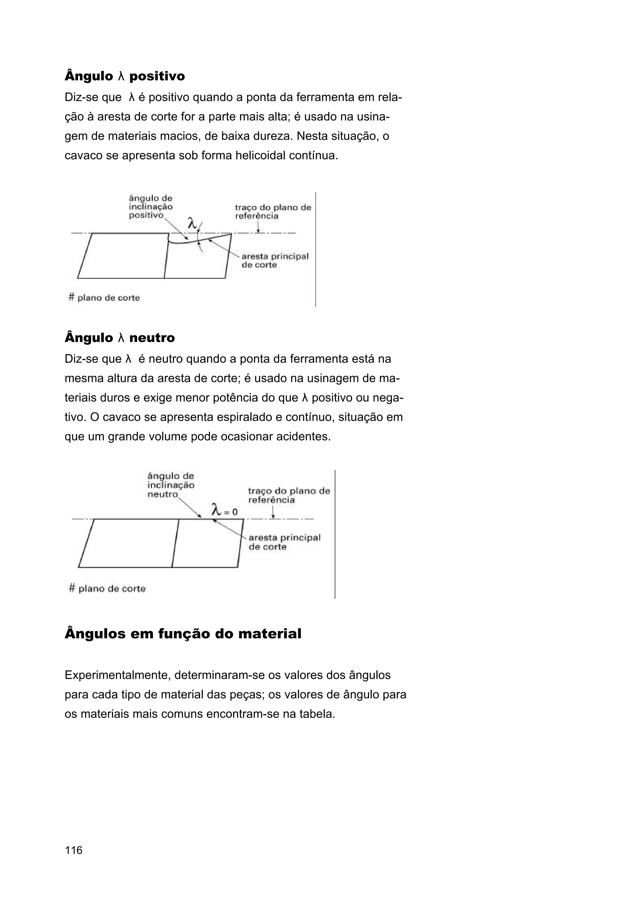 Ângulo λ positivo
Diz-se que λ é positivo quando a ponta da ferramenta em relação à aresta de corte for a parte mais alta; é usado na usinagem de materiais macios, de baixa dureza. Nesta situação, o
cavaco se apresenta sob forma helicoidal contínua.

Ângulo λ neutro
Diz-se que λ é neutro quando a ponta da ferramenta está na
mesma altura da aresta de corte; é usado na usinagem de materiais duros e exige menor potência do que λ positivo ou negativo. O cavaco se apresenta espiralado e contínuo, situação em
que um grande volume pode ocasionar acidentes.

Ângulos em função do material
Experimentalmente, determinaram-se os valores dos ângulos
para cada tipo de material das peças; os valores de ângulo para
os materiais mais comuns encontram-se na tabela.

116

 
