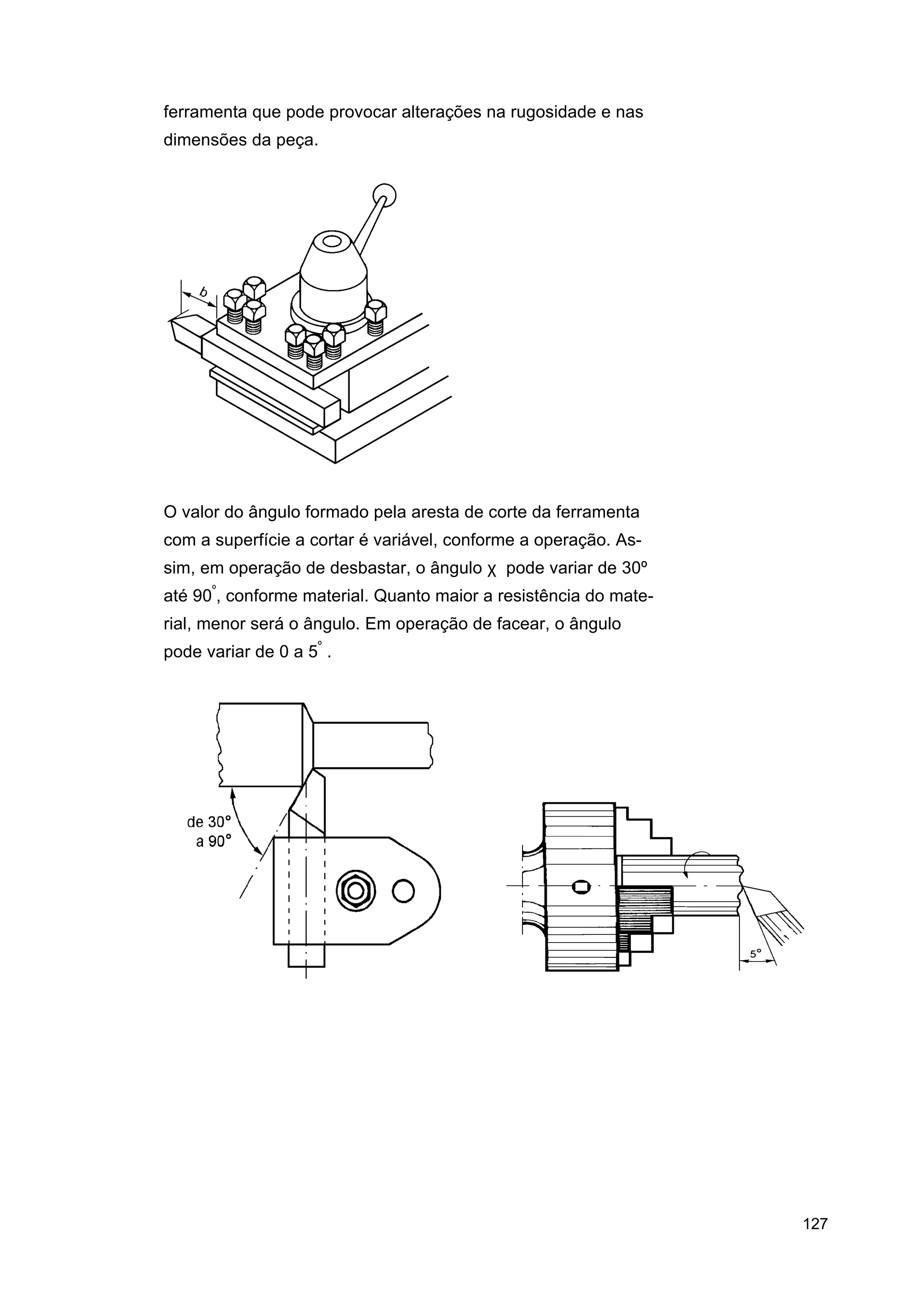 ferramenta que pode provocar alterações na rugosidade e nas
dimensões da peça.

O valor do ângulo formado pela aresta de corte da ferramenta
com a superfície a cortar é variável, conforme a operação. Assim, em operação de desbastar, o ângulo χ pode variar de 30º
até 90º, conforme material. Quanto maior a resistência do material, menor será o ângulo. Em operação de facear, o ângulo
pode variar de 0 a 5º .

127

 