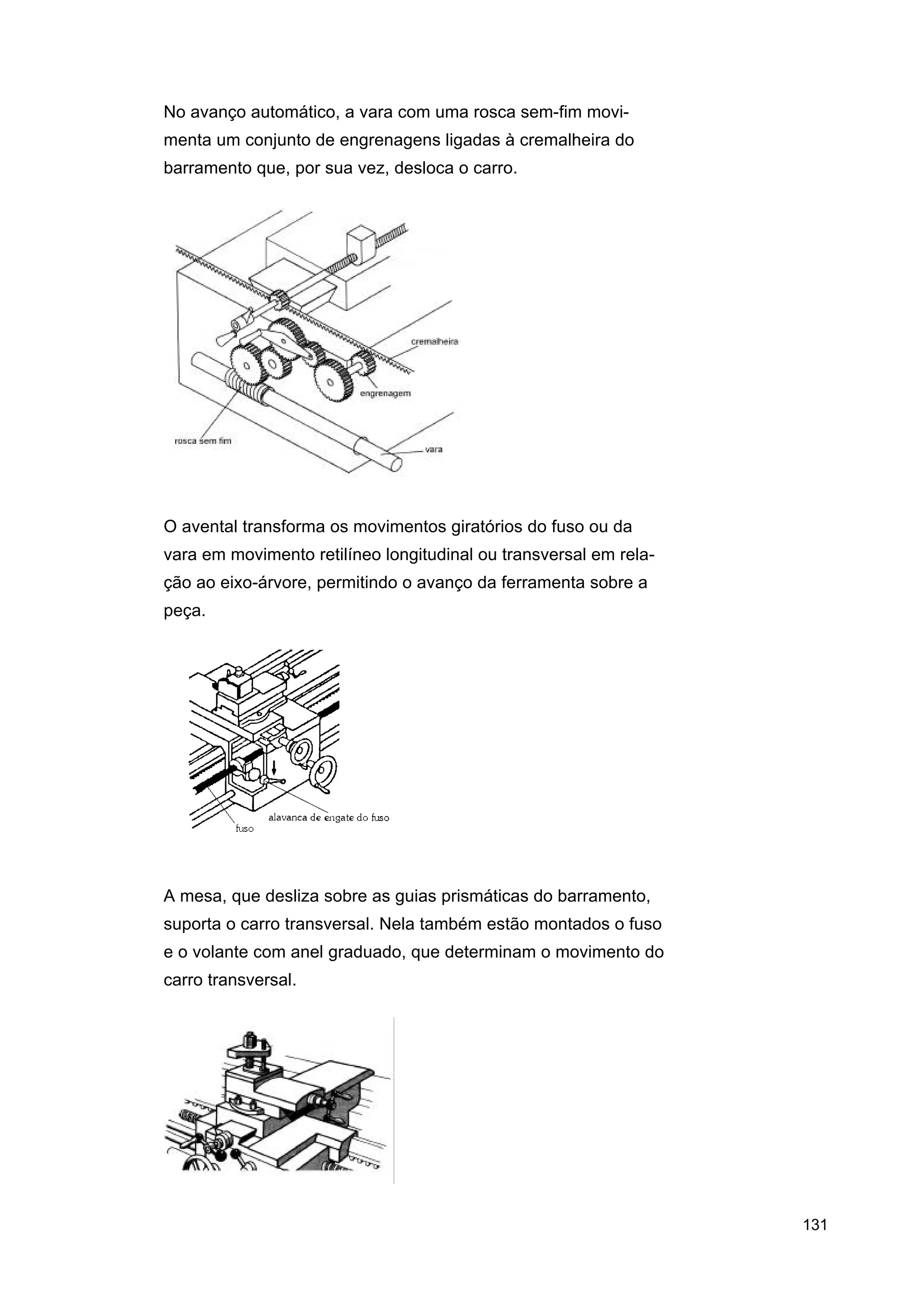 No avanço automático, a vara com uma rosca sem-fim movimenta um conjunto de engrenagens ligadas à cremalheira do
barramento que, por sua vez, desloca o carro.

O avental transforma os movimentos giratórios do fuso ou da
vara em movimento retilíneo longitudinal ou transversal em relação ao eixo-árvore, permitindo o avanço da ferramenta sobre a
peça.

A mesa, que desliza sobre as guias prismáticas do barramento,
suporta o carro transversal. Nela também estão montados o fuso
e o volante com anel graduado, que determinam o movimento do
carro transversal.

131

 