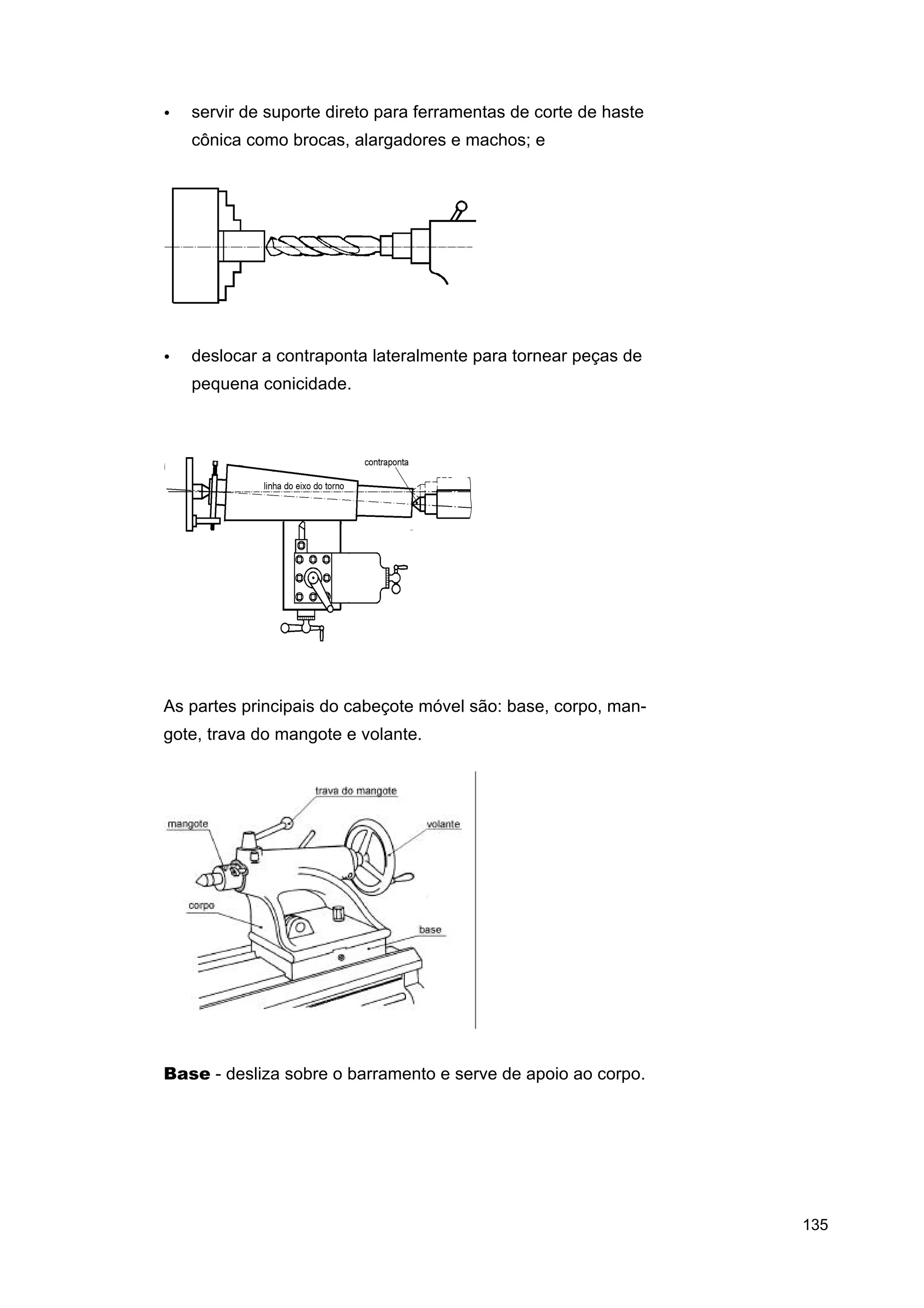 •

servir de suporte direto para ferramentas de corte de haste
cônica como brocas, alargadores e machos; e

•

deslocar a contraponta lateralmente para tornear peças de
pequena conicidade.

As partes principais do cabeçote móvel são: base, corpo, mangote, trava do mangote e volante.

Base - desliza sobre o barramento e serve de apoio ao corpo.

135

 