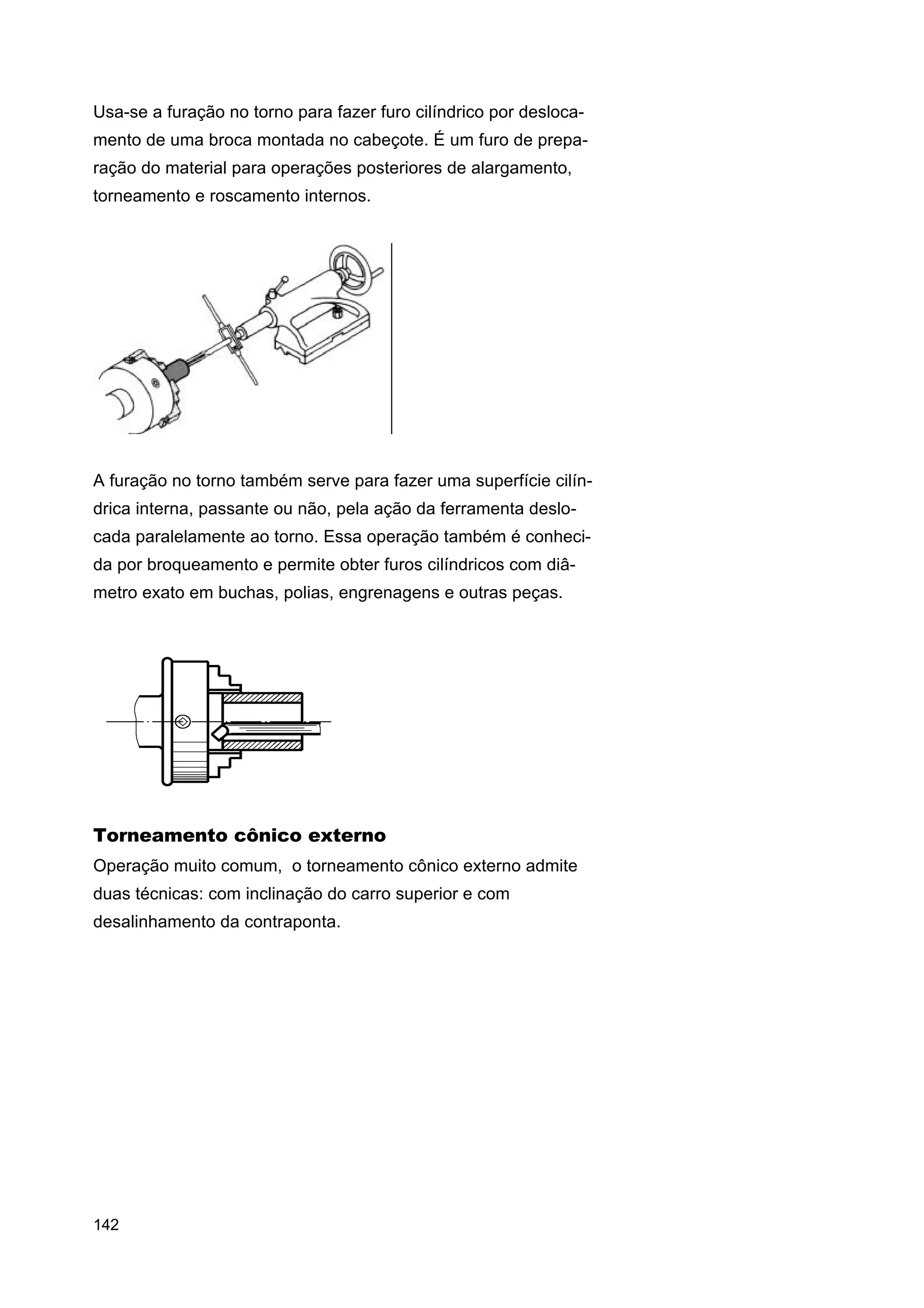 Usa-se a furação no torno para fazer furo cilíndrico por deslocamento de uma broca montada no cabeçote. É um furo de preparação do material para operações posteriores de alargamento,
torneamento e roscamento internos.

A furação no torno também serve para fazer uma superfície cilíndrica interna, passante ou não, pela ação da ferramenta deslocada paralelamente ao torno. Essa operação também é conhecida por broqueamento e permite obter furos cilíndricos com diâmetro exato em buchas, polias, engrenagens e outras peças.

Torneamento cônico externo
Operação muito comum, o torneamento cônico externo admite
duas técnicas: com inclinação do carro superior e com
desalinhamento da contraponta.

142

 