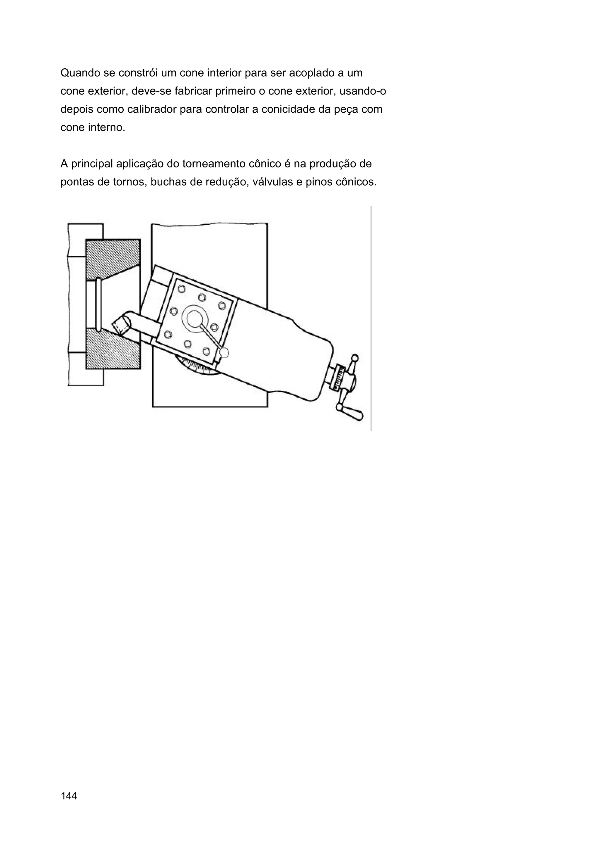 Quando se constrói um cone interior para ser acoplado a um
cone exterior, deve-se fabricar primeiro o cone exterior, usando-o
depois como calibrador para controlar a conicidade da peça com
cone interno.
A principal aplicação do torneamento cônico é na produção de
pontas de tornos, buchas de redução, válvulas e pinos cônicos.

144

 
