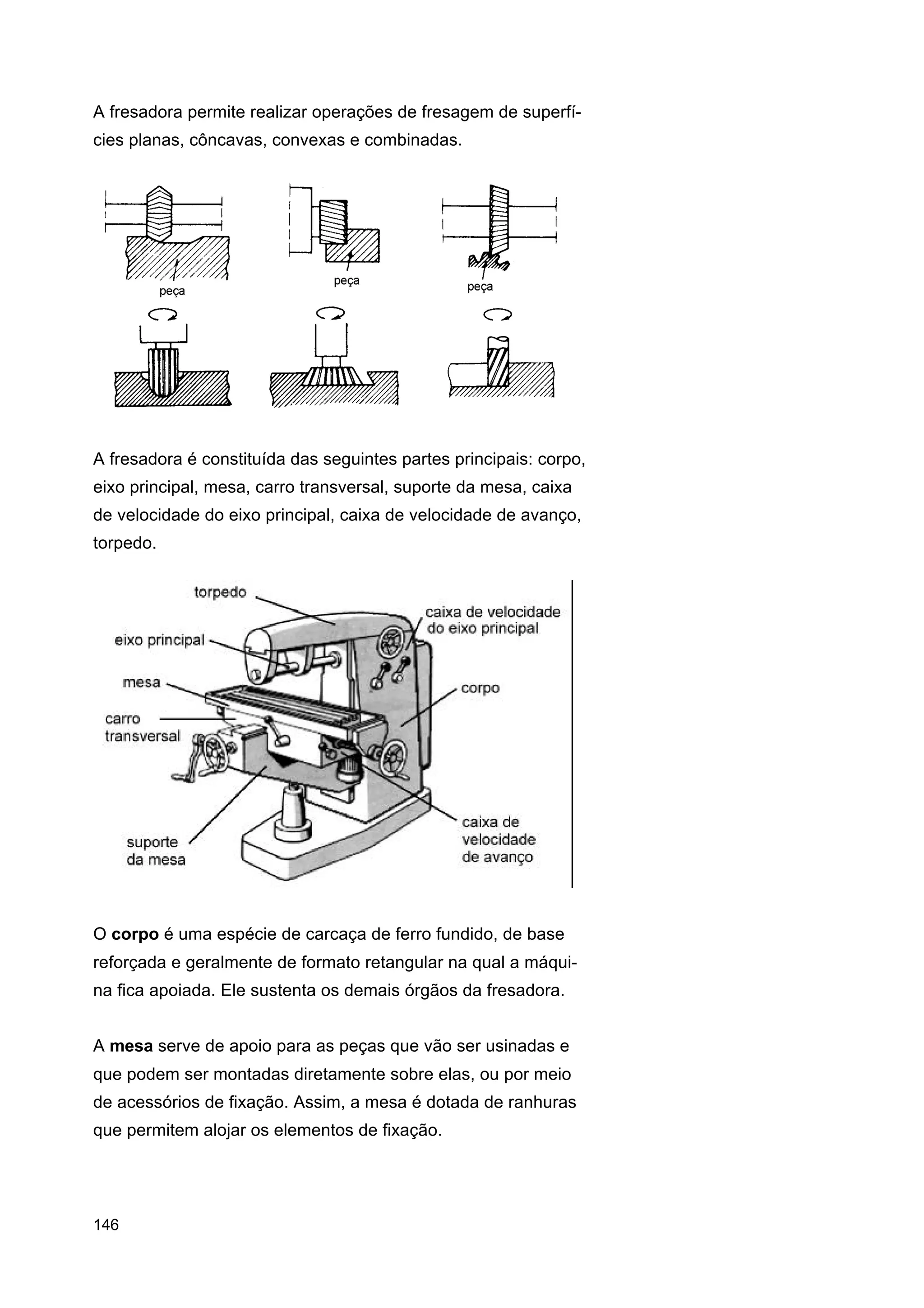 A fresadora permite realizar operações de fresagem de superfícies planas, côncavas, convexas e combinadas.

A fresadora é constituída das seguintes partes principais: corpo,
eixo principal, mesa, carro transversal, suporte da mesa, caixa
de velocidade do eixo principal, caixa de velocidade de avanço,
torpedo.

O corpo é uma espécie de carcaça de ferro fundido, de base
reforçada e geralmente de formato retangular na qual a máquina fica apoiada. Ele sustenta os demais órgãos da fresadora.
A mesa serve de apoio para as peças que vão ser usinadas e
que podem ser montadas diretamente sobre elas, ou por meio
de acessórios de fixação. Assim, a mesa é dotada de ranhuras
que permitem alojar os elementos de fixação.

146

 
