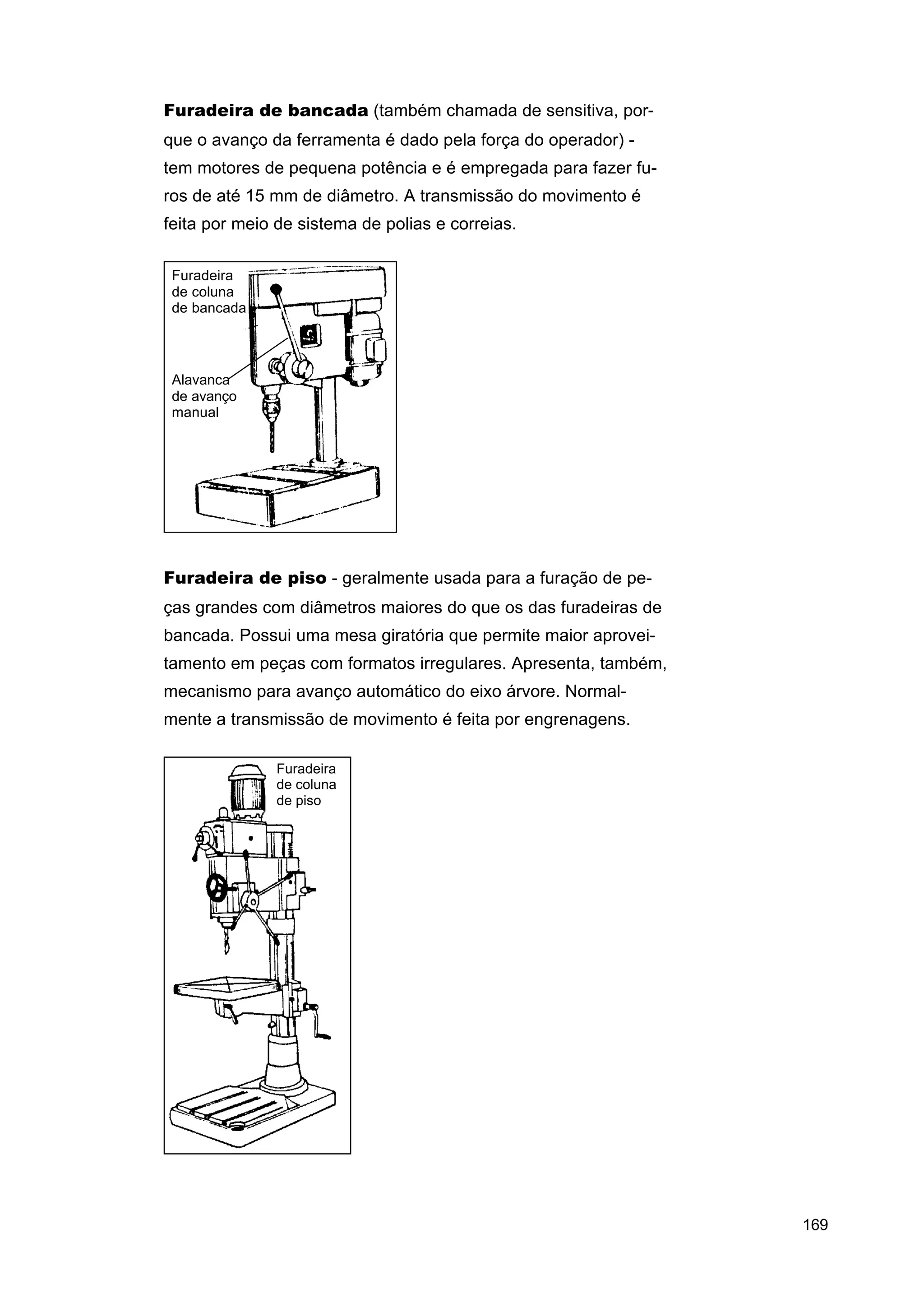 Furadeira de bancada (também chamada de sensitiva, porque o avanço da ferramenta é dado pela força do operador) tem motores de pequena potência e é empregada para fazer furos de até 15 mm de diâmetro. A transmissão do movimento é
feita por meio de sistema de polias e correias.
Furadeira
de coluna
de bancada

Alavanca
de avanço
manual

Furadeira de piso - geralmente usada para a furação de peças grandes com diâmetros maiores do que os das furadeiras de
bancada. Possui uma mesa giratória que permite maior aproveitamento em peças com formatos irregulares. Apresenta, também,
mecanismo para avanço automático do eixo árvore. Normalmente a transmissão de movimento é feita por engrenagens.
Furadeira
de coluna
de piso

169

 