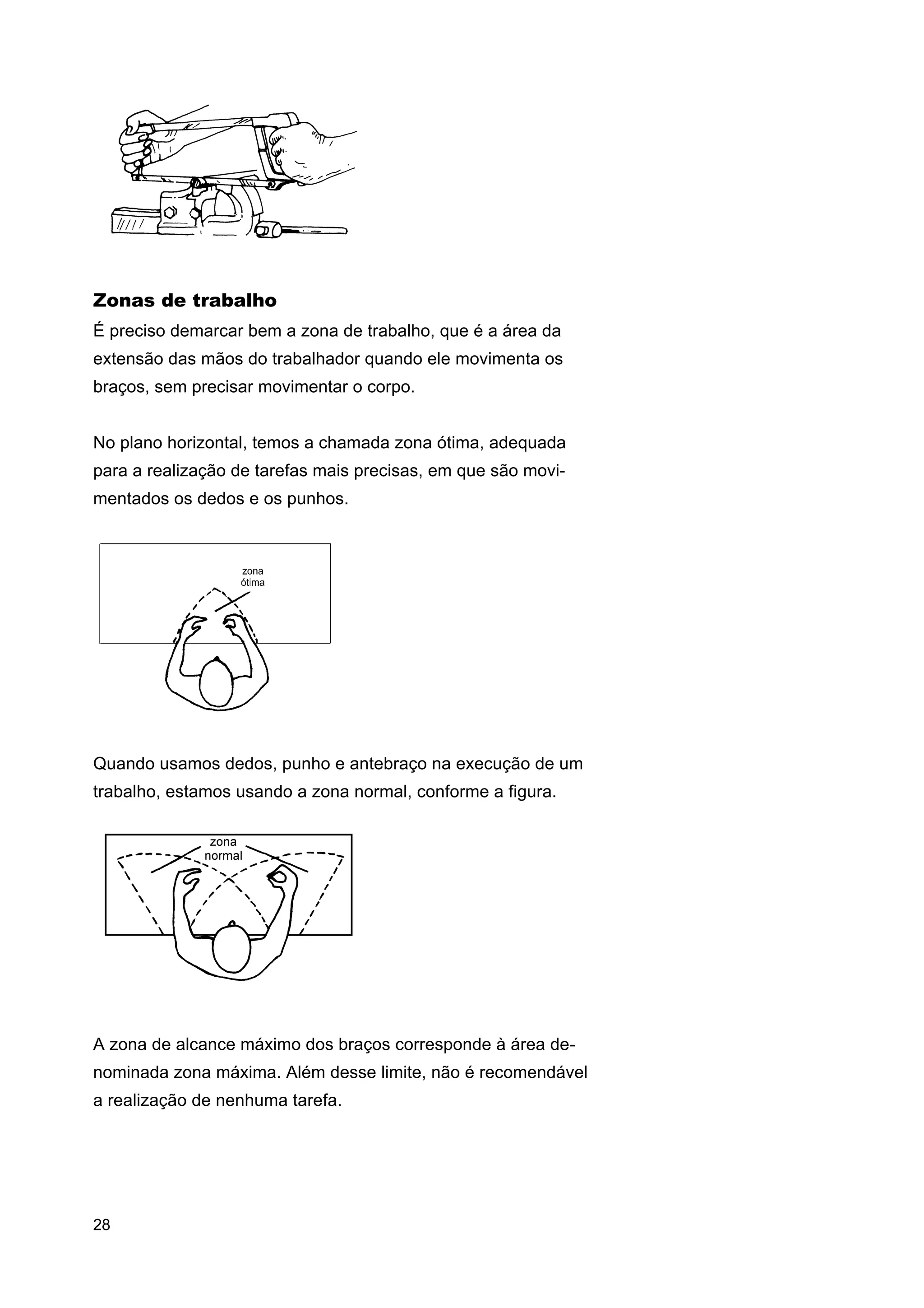 Zonas de trabalho
É preciso demarcar bem a zona de trabalho, que é a área da
extensão das mãos do trabalhador quando ele movimenta os
braços, sem precisar movimentar o corpo.
No plano horizontal, temos a chamada zona ótima, adequada
para a realização de tarefas mais precisas, em que são movimentados os dedos e os punhos.

Quando usamos dedos, punho e antebraço na execução de um
trabalho, estamos usando a zona normal, conforme a figura.

A zona de alcance máximo dos braços corresponde à área denominada zona máxima. Além desse limite, não é recomendável
a realização de nenhuma tarefa.

28

 