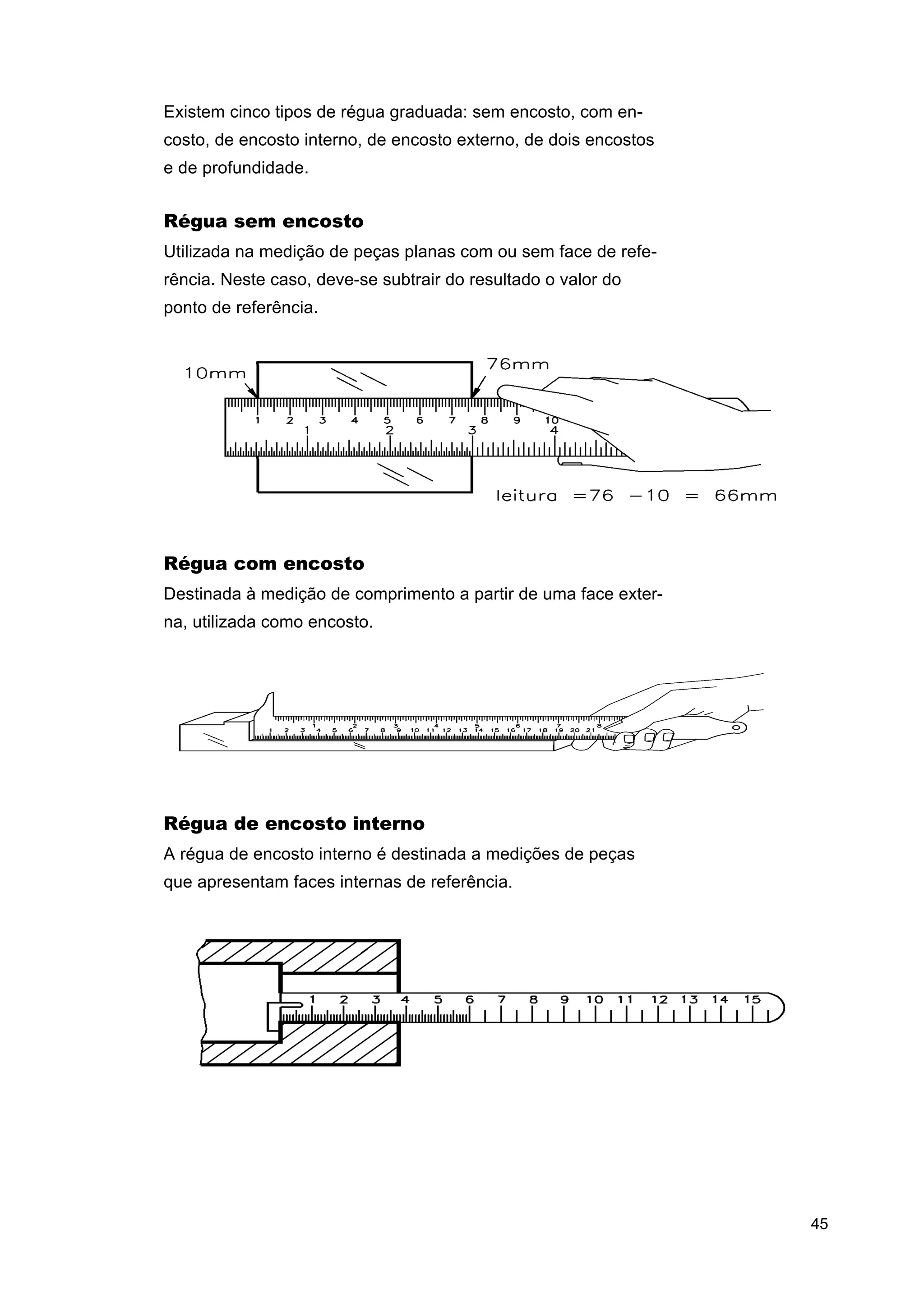 Existem cinco tipos de régua graduada: sem encosto, com encosto, de encosto interno, de encosto externo, de dois encostos
e de profundidade.

Régua sem encosto
Utilizada na medição de peças planas com ou sem face de referência. Neste caso, deve-se subtrair do resultado o valor do
ponto de referência.

Régua com encosto
Destinada à medição de comprimento a partir de uma face externa, utilizada como encosto.

Régua de encosto interno
A régua de encosto interno é destinada a medições de peças
que apresentam faces internas de referência.

45

 