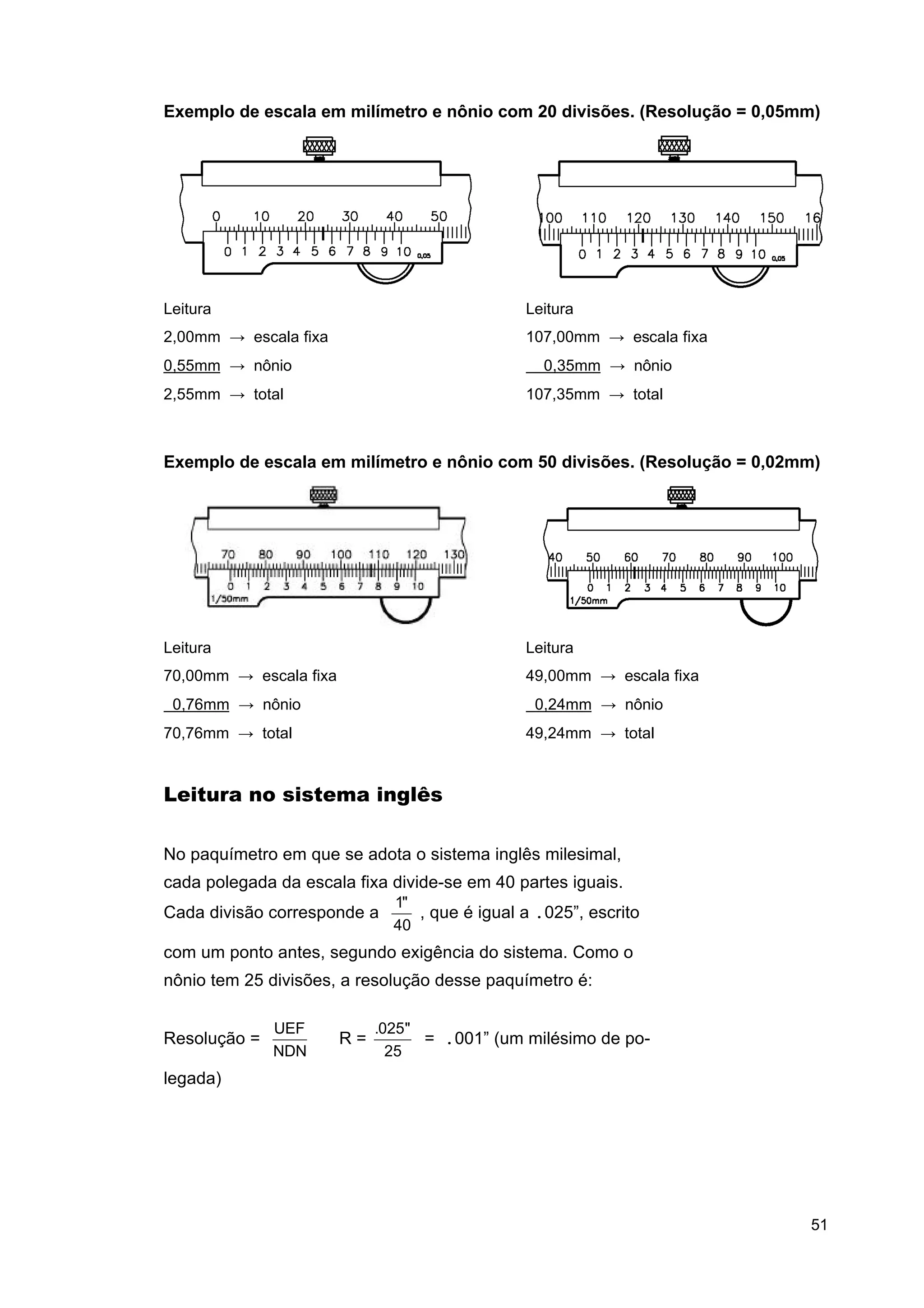 Exemplo de escala em milímetro e nônio com 20 divisões. (Resolução = 0,05mm)

Leitura

Leitura

2,00mm → escala fixa

107,00mm → escala fixa
0,35mm → nônio

0,55mm → nônio
2,55mm → total

107,35mm → total

Exemplo de escala em milímetro e nônio com 50 divisões. (Resolução = 0,02mm)

Leitura

Leitura

70,00mm → escala fixa

49,00mm → escala fixa

0,76mm → nônio

0,24mm → nônio

70,76mm → total

49,24mm → total

Leitura no sistema inglês
No paquímetro em que se adota o sistema inglês milesimal,
cada polegada da escala fixa divide-se em 40 partes iguais.
Cada divisão corresponde a

1"
, que é igual a .025”, escrito
40

com um ponto antes, segundo exigência do sistema. Como o
nônio tem 25 divisões, a resolução desse paquímetro é:
Resolução =

UEF
NDN

R=

.025"
= .001” (um milésimo de po25

legada)

51

 