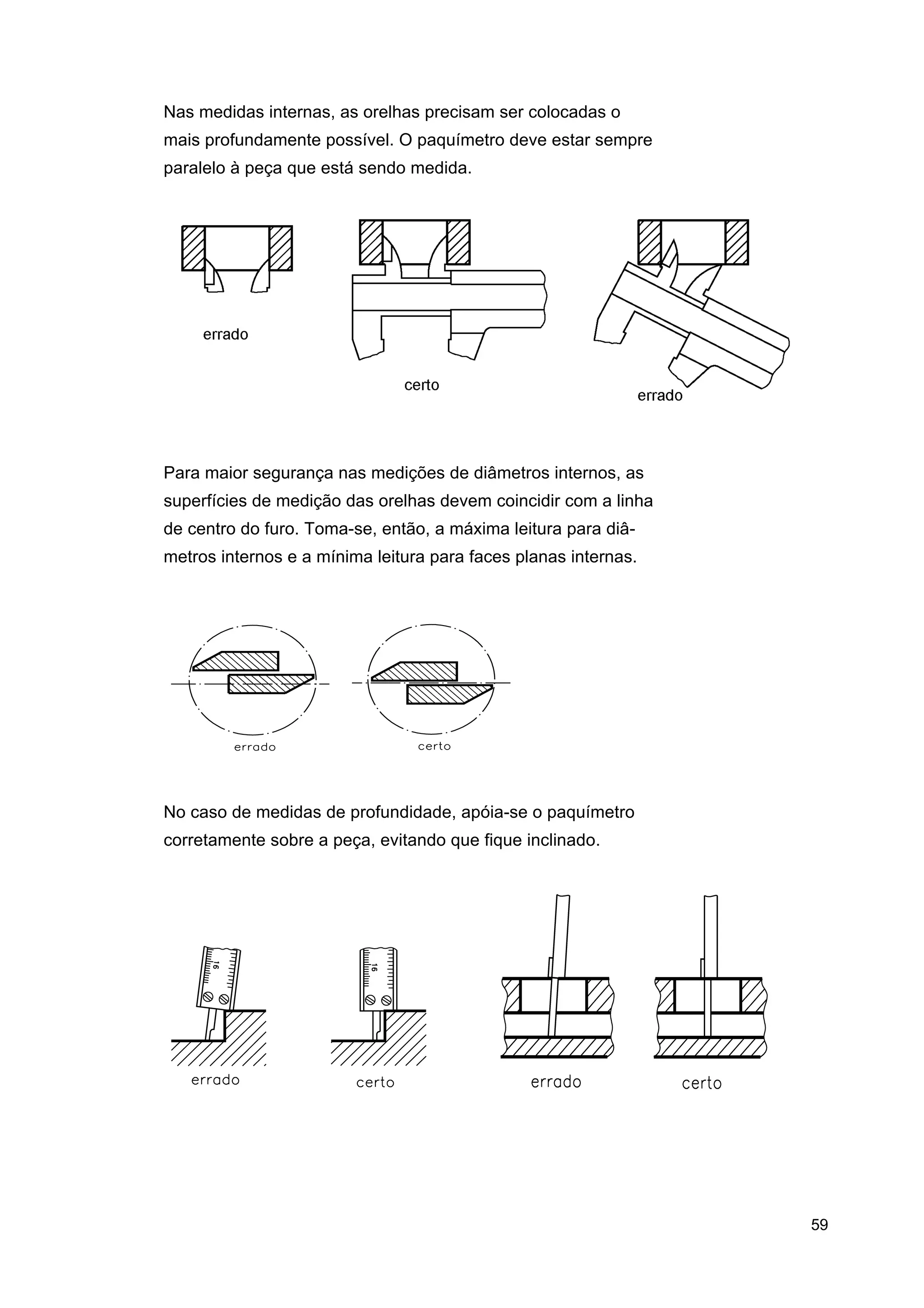 Nas medidas internas, as orelhas precisam ser colocadas o
mais profundamente possível. O paquímetro deve estar sempre
paralelo à peça que está sendo medida.

Para maior segurança nas medições de diâmetros internos, as
superfícies de medição das orelhas devem coincidir com a linha
de centro do furo. Toma-se, então, a máxima leitura para diâmetros internos e a mínima leitura para faces planas internas.

No caso de medidas de profundidade, apóia-se o paquímetro
corretamente sobre a peça, evitando que fique inclinado.

59

 