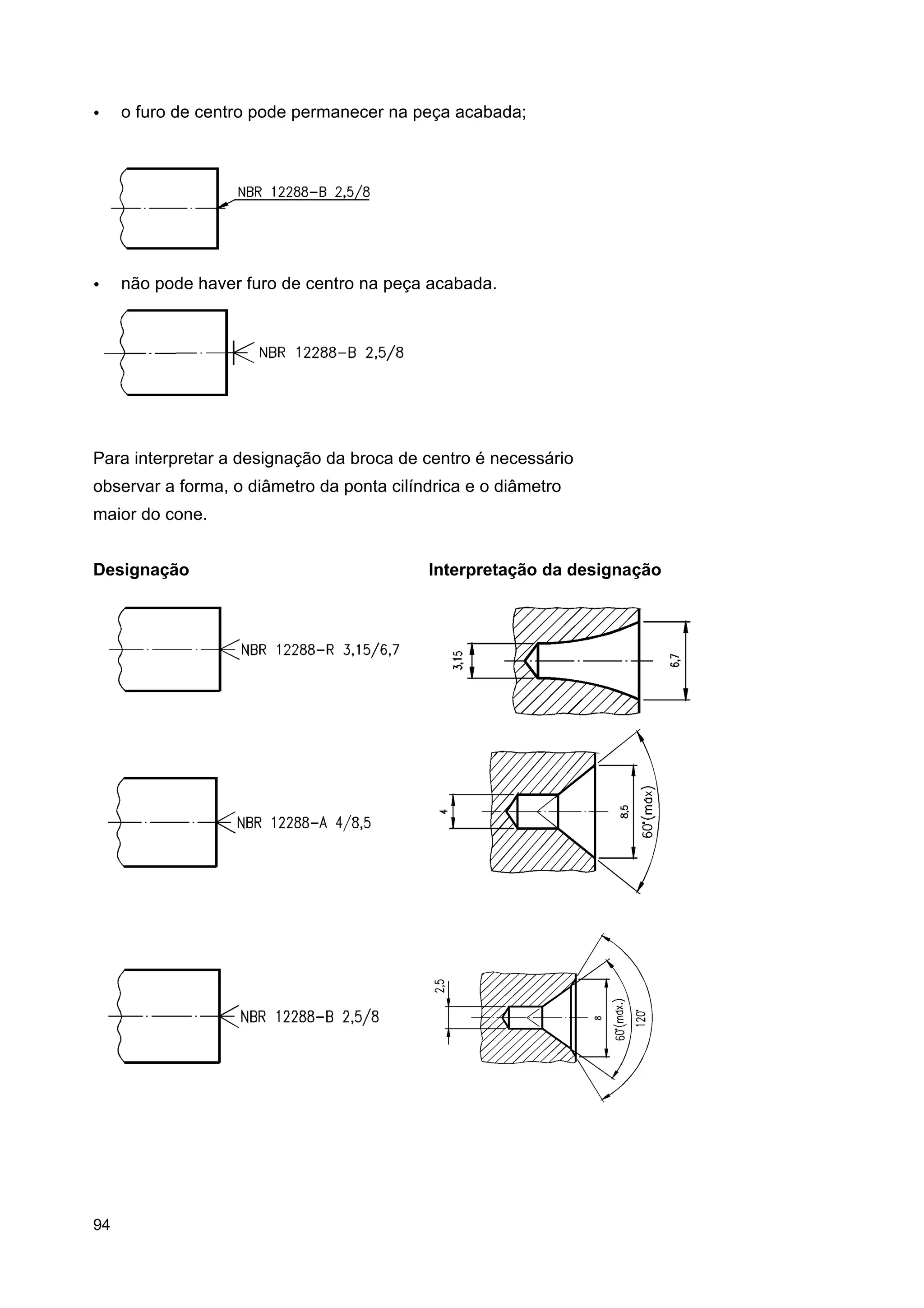 •

o furo de centro pode permanecer na peça acabada;

•

não pode haver furo de centro na peça acabada.

Para interpretar a designação da broca de centro é necessário
observar a forma, o diâmetro da ponta cilíndrica e o diâmetro
maior do cone.
Designação

94

Interpretação da designação

 