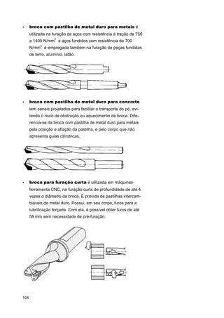 •

broca com pastilha de metal duro para metais é
utilizada na furação de aços com resistência à tração de 750
a 1400 N/mm2 e aços fundidos com resistência de 700
N/mm2. è empregada também na furação de peças fundidas
de ferro, alumínio, latão.

•

broca com pastilha de metal duro para concreto
tem canais projetados para facilitar o transporte do pó, evitando o risco de obstrução ou aquecimento da broca. Diferencia-se da broca com pastilha de metal duro para metais
pela posição e afiação da pastilha, e pelo corpo que não
apresenta guias cilíndricas.

•

broca para furação curta é utilizada em máquinasferramenta CNC, na furação curta de profundidade de até 4
vezes o diâmetro da broca. É provida de pastilhas intercambiáveis de metal duro. Possui, em seu corpo, furos para a
lubrificação forçada. Com ela, é possível obter furos de até
58 mm sem necessidade de pré-furação.

104

 