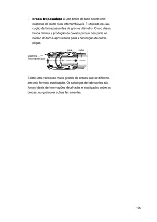 •

broca trepanadora é uma broca de tubo aberto com
pastilhas de metal duro intercambiáveis. É utilizada na execução de furos passantes de grande diâmetro. O uso dessa
broca diminui a produção do cavaco porque boa parte do
núcleo do furo é aproveitada para a confecção de outras
peças.

Existe uma variedade muito grande de brocas que se diferenciam pelo formato e aplicação. Os catálogos de fabricantes são
fontes ideais de informações detalhadas e atualizadas sobre as
brocas, ou quaisquer outras ferramentas.

105

 