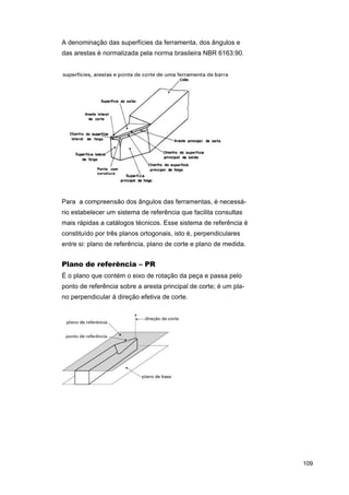 A denominação das superfícies da ferramenta, dos ângulos e
das arestas é normalizada pela norma brasileira NBR 6163:90.

Para a compreensão dos ângulos das ferramentas, é necessário estabelecer um sistema de referência que facilita consultas
mais rápidas a catálogos técnicos. Esse sistema de referência é
constituído por três planos ortogonais, isto é, perpendiculares
entre si: plano de referência, plano de corte e plano de medida.

Plano de referência – PR
É o plano que contém o eixo de rotação da peça e passa pelo
ponto de referência sobre a aresta principal de corte; é um plano perpendicular à direção efetiva de corte.

109

 