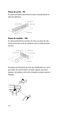 Plano de corte – PC
É o plano que passa pela aresta de corte e é perpendicular ao
plano de referência.

Plano de medida - PM
É o plano perpendicular ao plano de corte e ao plano de referência; passa pelo ponto de referência sobre a aresta principal
de corte.

Os ângulos da ferramenta de corte são classificados em: de folga α (alfa), de cunha β (beta), de saída γ (gama), de ponta ε
(epsilon), de posição χ (chi) e de inclinação de aresta cortante λ
(lambda).

110

 