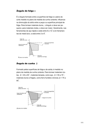 Ângulo de folga α
É o ângulo formado entre a superfície de folga e o plano de
corte medido no plano de medida da cunha cortante; influencia
na diminuição do atrito entre a peça e a superfície principal de
folga. Para tornear materiais duros, o ângulo α deve ser pequeno; para materiais moles, α deve ser maior. Geralmente, nas
ferramentas de aço rápido α está entre 6 e 12º e em ferramentas de metal duro, α está entre 2 e 8º .

Ângulo de cunha β
Formado pelas superfícies de folga e de saída; é medido no
plano de medida da cunha cortante. Para tornear materiais moles, β = 40 a 50º ; materiais tenazes, como aço, β = 55 a 75º ;
materiais duros e frágeis, como ferro fundido e bronze, β = 75 a
85º.

111

 
