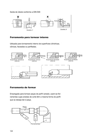 Saída de rebolo conforme a DIN 509

Ferramenta para tornear interno
Utilizada para torneamento interno de superfícies cilíndricas,
cônicas, faceadas ou perfiladas.

Ferramenta de formar
Empregada para tornear peças de perfil variado; usam-se ferramentas cujas arestas de corte têm a mesma forma do perfil
que se deseja dar à peça.

124

 