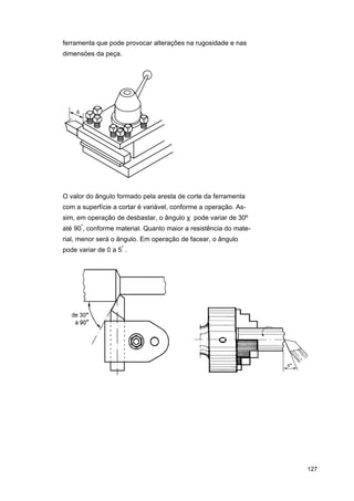 ferramenta que pode provocar alterações na rugosidade e nas
dimensões da peça.

O valor do ângulo formado pela aresta de corte da ferramenta
com a superfície a cortar é variável, conforme a operação. Assim, em operação de desbastar, o ângulo χ pode variar de 30º
até 90º, conforme material. Quanto maior a resistência do material, menor será o ângulo. Em operação de facear, o ângulo
pode variar de 0 a 5º .

127

 