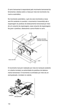 O carro transversal é responsável pelo movimento transversal da
ferramenta e desliza sobre a mesa por meio de movimento manual ou automático.
No movimento automático, o giro da vara movimenta a rosca
sem-fim existente no avental; o movimento é transmitido até a
engrenagem do parafuso de deslocamento transversal por meio
de um conjunto de engrenagens; esse conjunto de engrenagens
faz girar o parafuso, deslocando a porca fixada no carro.

O movimento manual é realizado por meio do manípulo existente
no volante montado na extremidade do parafuso de deslocamento transversal. O movimento é controlado por meio de um
anel graduado, montado no volante.

132

 