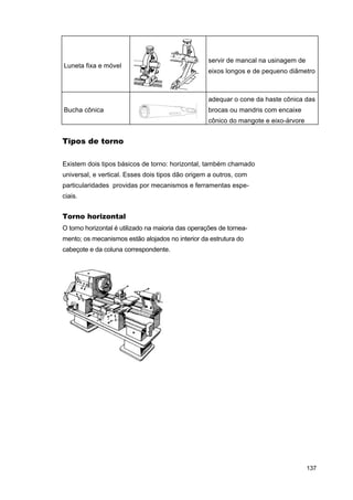 Luneta fixa e móvel

servir de mancal na usinagem de
eixos longos e de pequeno diâmetro

adequar o cone da haste cônica das
Bucha cônica

brocas ou mandris com encaixe
cônico do mangote e eixo-árvore

Tipos de torno
Existem dois tipos básicos de torno: horizontal, também chamado
universal, e vertical. Esses dois tipos dão origem a outros, com
particularidades providas por mecanismos e ferramentas especiais.

Torno horizontal
O torno horizontal é utilizado na maioria das operações de torneamento; os mecanismos estão alojados no interior da estrutura do
cabeçote e da coluna correspondente.

137

 