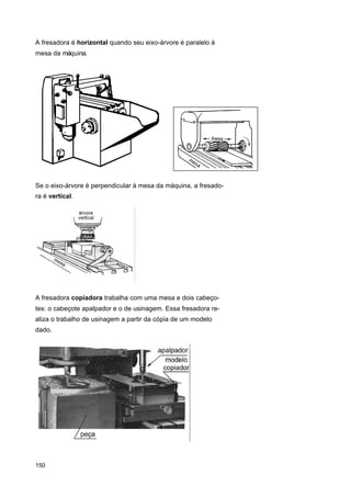 A fresadora é horizontal quando seu eixo-árvore é paralelo à
mesa da máquina.

Se o eixo-árvore é perpendicular à mesa da máquina, a fresadora é vertical.

A fresadora copiadora trabalha com uma mesa e dois cabeçotes: o cabeçote apalpador e o de usinagem. Essa fresadora realiza o trabalho de usinagem a partir da cópia de um modelo
dado.

150

 