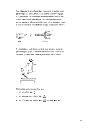 Nas máquinas-ferramentas onde o movimento de corte é linear,
por exemplo, na plaina, brochadeira e serra alternativa a peça
ou a ferramenta são submetidas a um movimento. Nessas máquinas a velocidade é variável de zero até um valor máximo,
porque a peça ou a ferramenta pára nas extremidades do curso
e vai aumentando a velocidade até chegar ao seu valor máximo.

A velocidade de corte é representada pelo dobro do curso (c)
percorrido pela peça ou a ferramenta multiplicado pelo número
de golpes (n) realizados no espaço de tempo de um minuto.

Matematicamente, isso significa que:
2c
t

•

em um golpe, Vc =

•

em golpes em um minuto, Vc =

•

2c
1min
2cn
em “n” golpes por minuto, Vc =
, ou seja, Vc = 2cn
1min

63

 