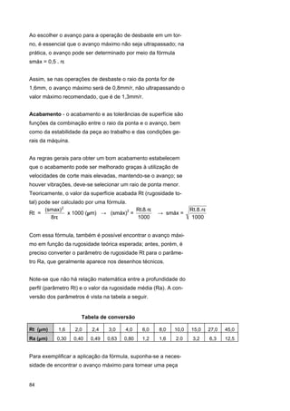 Ao escolher o avanço para a operação de desbaste em um torno, é essencial que o avanço máximo não seja ultrapassado; na
prática, o avanço pode ser determinado por meio da fórmula
smáx = 0,5 . rε
Assim, se nas operações de desbaste o raio da ponta for de
1,6mm, o avanço máximo será de 0,8mm/r, não ultrapassando o
valor máximo recomendado, que é de 1,3mm/r.
Acabamento - o acabamento e as tolerâncias de superfície são
funções da combinação entre o raio da ponta e o avanço, bem
como da estabilidade da peça ao trabalho e das condições gerais da máquina.
As regras gerais para obter um bom acabamento estabelecem
que o acabamento pode ser melhorado graças à utilização de
velocidades de corte mais elevadas, mantendo-se o avanço; se
houver vibrações, deve-se selecionar um raio de ponta menor.
Teoricamente, o valor da superfície acabada Rt (rugosidade total) pode ser calculado por uma fórmula.
(smax) 2
Rt.8. rε
Rt =
x 1000 (µm) → (smáx)2 =
1000
8rε

→ smáx =

Rt.8.rε
1000

Com essa fórmula, também é possível encontrar o avanço máximo em função da rugosidade teórica esperada; antes, porém, é
preciso converter o parâmetro de rugosidade Rt para o parâmetro Ra, que geralmente aparece nos desenhos técnicos.
Note-se que não há relação matemática entre a profundidade do
perfil (parâmetro Rt) e o valor da rugosidade média (Ra). A conversão dos parâmetros é vista na tabela a seguir.

Tabela de conversão
Rt (µm)
µ

1,6

2,0

2,4

3,0

4,0

6,0

8,0

10,0

15,0

27,0

45,0

Ra (µm)
µ

0,30

0,40

0,49

0,63

0,80

1,2

1,6

2.0

3,2

6,3

12,5

Para exemplificar a aplicação da fórmula, suponha-se a necessidade de encontrar o avanço máximo para tornear uma peça

84

 