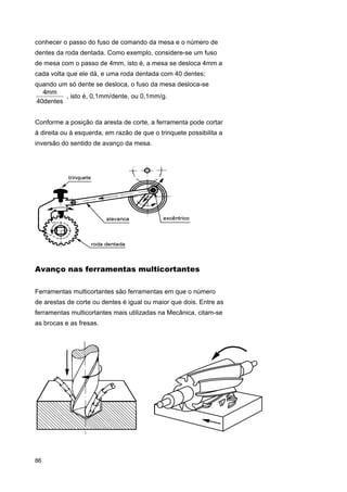 conhecer o passo do fuso de comando da mesa e o número de
dentes da roda dentada. Como exemplo, considere-se um fuso
de mesa com o passo de 4mm, isto é, a mesa se desloca 4mm a
cada volta que ele dá, e uma roda dentada com 40 dentes;
quando um só dente se desloca, o fuso da mesa desloca-se
4mm
, isto é, 0,1mm/dente, ou 0,1mm/g.
40dentes
Conforme a posição da aresta de corte, a ferramenta pode cortar
à direita ou à esquerda, em razão de que o trinquete possibilita a
inversão do sentido de avanço da mesa.

Avanço nas ferramentas multicortantes
Ferramentas multicortantes são ferramentas em que o número
de arestas de corte ou dentes é igual ou maior que dois. Entre as
ferramentas multicortantes mais utilizadas na Mecânica, citam-se
as brocas e as fresas.

86

 