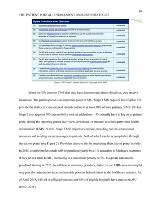 10
THE PATIENT PORTAL: ENROLLMENT AND USE STRATEGIES
Figure 2. MU Stage 1 chosen objectives. Copyright CMS 2014
When the EPs attest to CMS that they have demonstrates these objectives, they receive
incentives. The patient portal is an important piece of MU. Stage 1 MU requires that eligible EPs
provide the ability to view medical records online to at least 50% of their patients (CMS, 2014a).
Stage 2 also requires 50% accessibility with an addendum—5% actually have to log on to patient
portal during the reporting period and “view, download, or transmit to a third party their health
information” (CMS, 2014b). Stage 2 MU objectives include providing patients educational
resources and sending secure messages to patients, both of which can be accomplished through
the patient portal (see Figure 3). Providers attest to this by measuring their patient portal activity.
In 2015, eligible professionals will be penalized yearly by a 1% reduction in Medicare payments
if they do not attest to MU, increasing to a maximum penalty of 5%. Hospitals will also be
penalized starting in 2015. In addition to monetary penalties, failure to use EHRs in a meaningful
way puts the organization in an unfavorable position behind others in the healthcare industry. As
of April 2015, 54% of in-office physicians and 95% of eligible hospitals have attested to MU
(ONC, 2015).
 