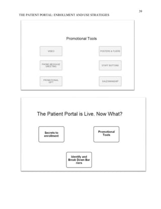 39
THE PATIENT PORTAL: ENROLLMENT AND USE STRATEGIES
 