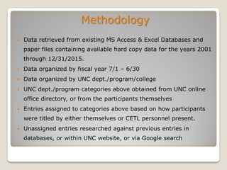 Methodology
 Data retrieved from existing MS Access & Excel Databases and
paper files containing available hard copy data for the years 2001
through 12/31/2015.
 Data organized by fiscal year 7/1 – 6/30
 Data organized by UNC dept./program/college
 UNC dept./program categories above obtained from UNC online
office directory, or from the participants themselves
 Entries assigned to categories above based on how participants
were titled by either themselves or CETL personnel present.
 Unassigned entries researched against previous entries in
databases, or within UNC website, or via Google search
 